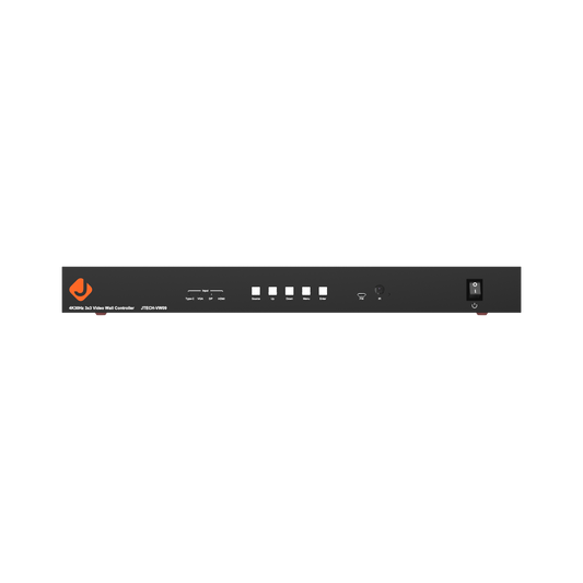 Video Wall Controller with 180° Rotation and Edge Correction