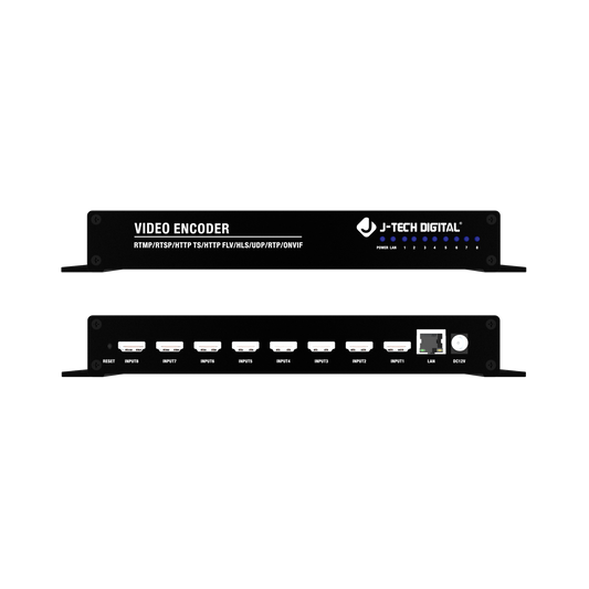 Stream up to 32 channels with H.264/H.265 encoding and RTMP/RTSP/SRT